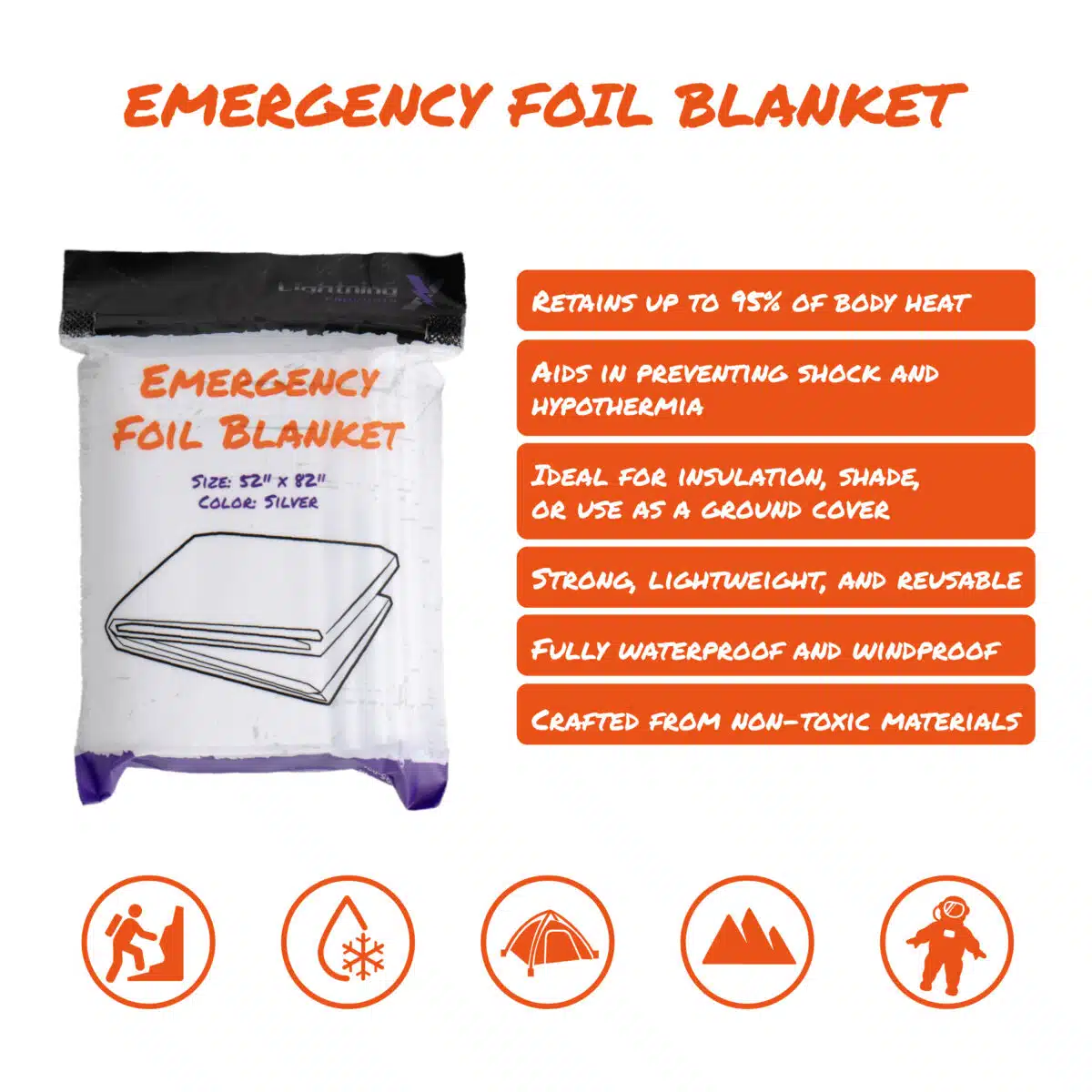 Front view of packaged emergency foil blanket with text boxes and graphics highlighting important features.