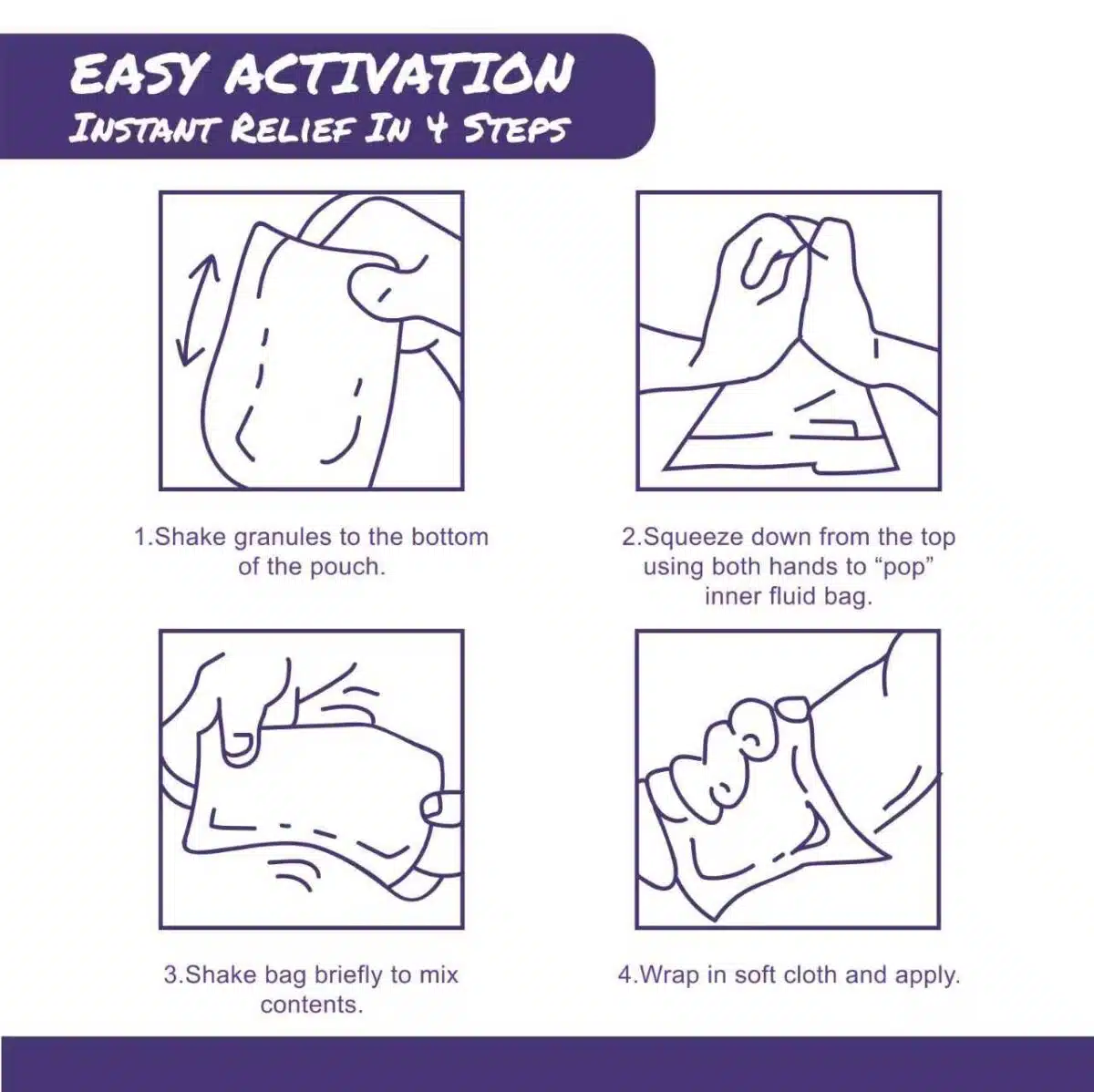 AI-generated illustrations depicting use instructions for instant cold pack