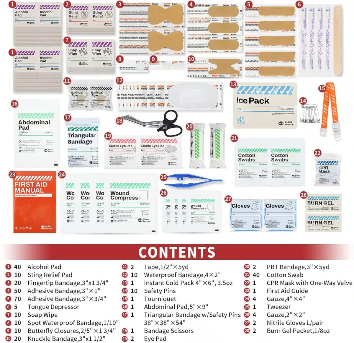 100 Person First Aid Kit | 350 Pcs