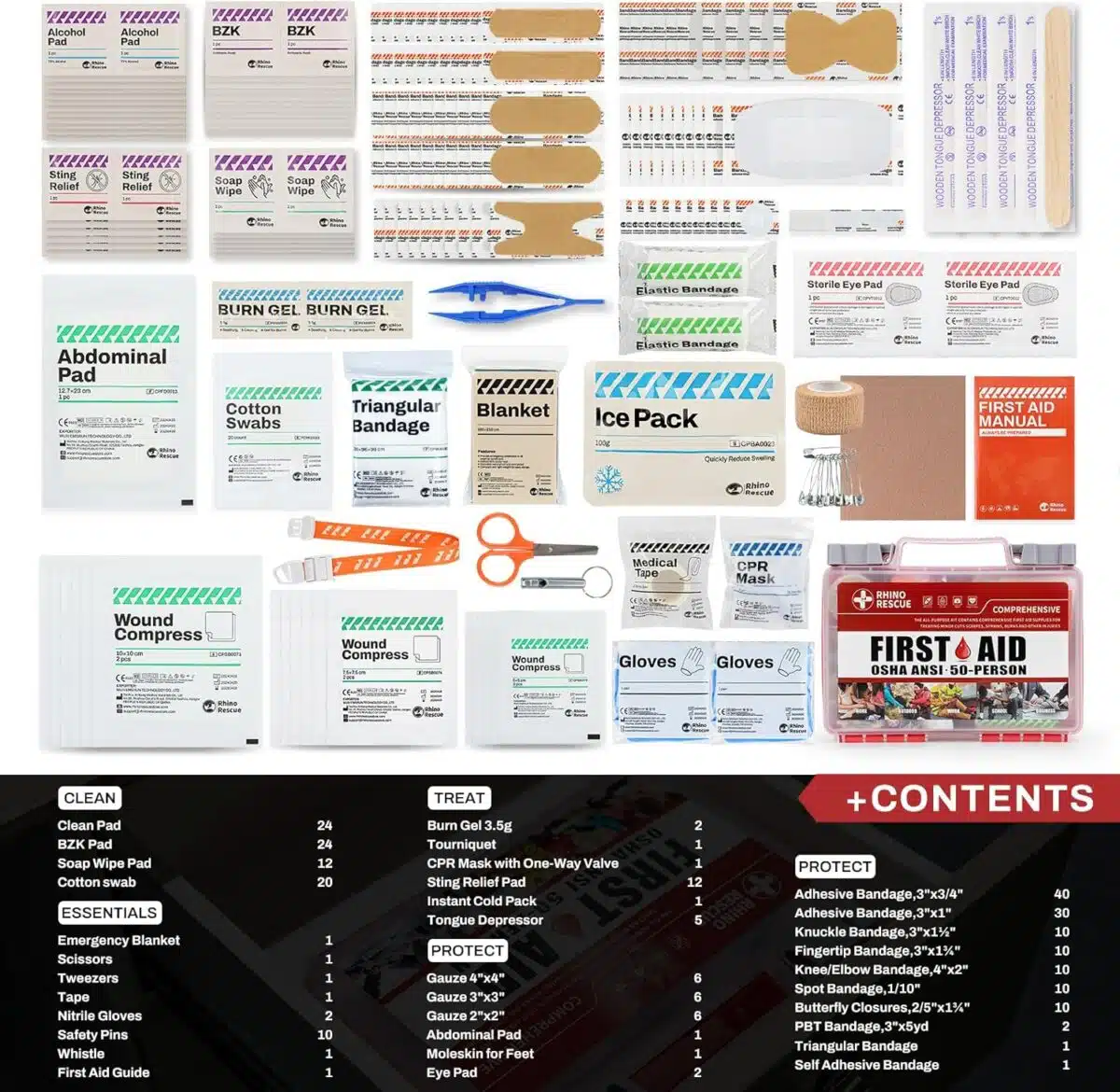 50 Person First Aid Kit | 266 Pcs