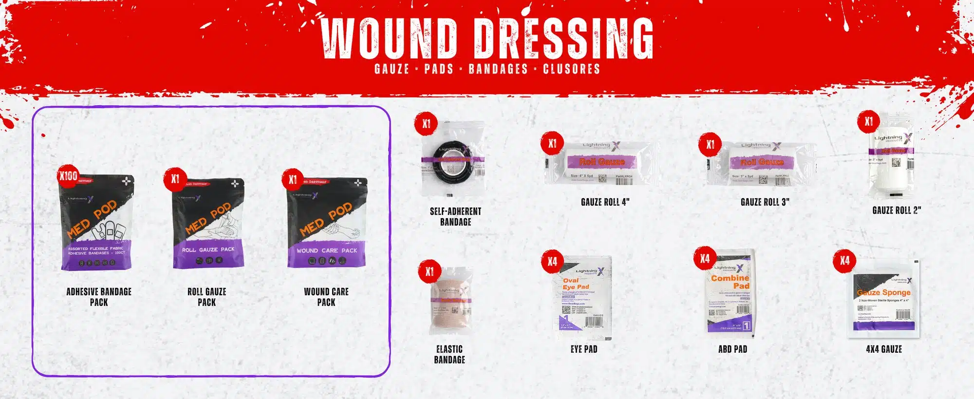 Wound dressing supplies in the Class A+ first aid kit: gauze, pads, bandages, and wound closures