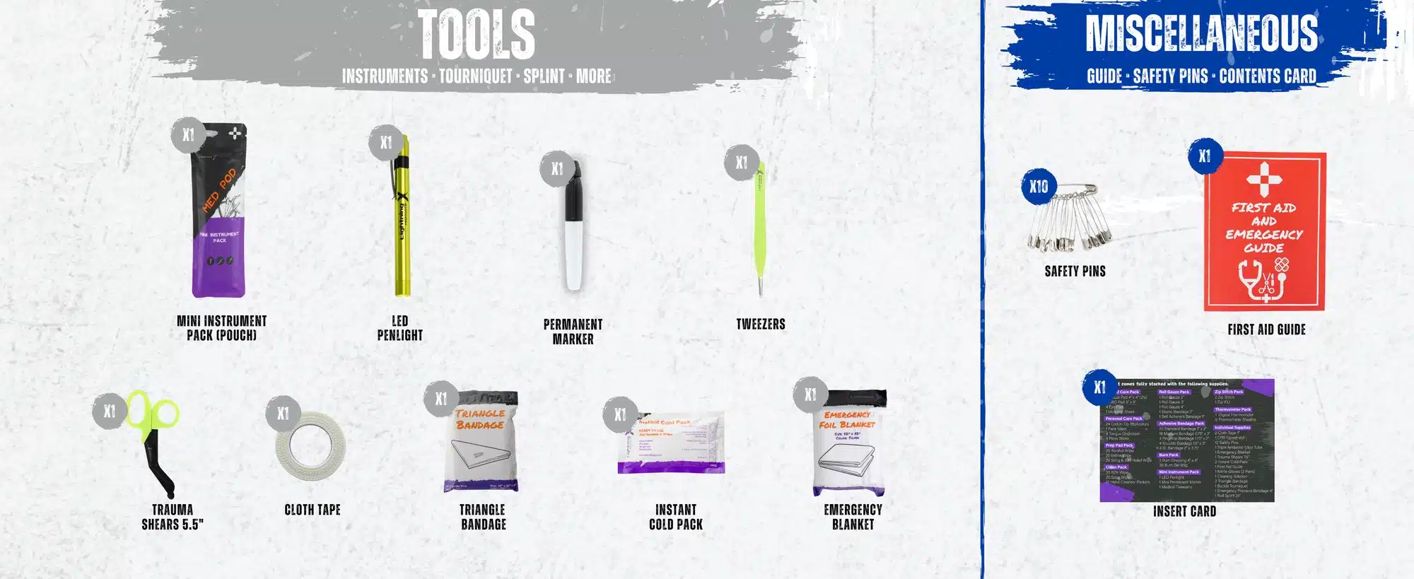 Tools and miscellaneous supplies in the Class A+ kit: instruments, tourniquet, splint, guide, safety pins, contents card