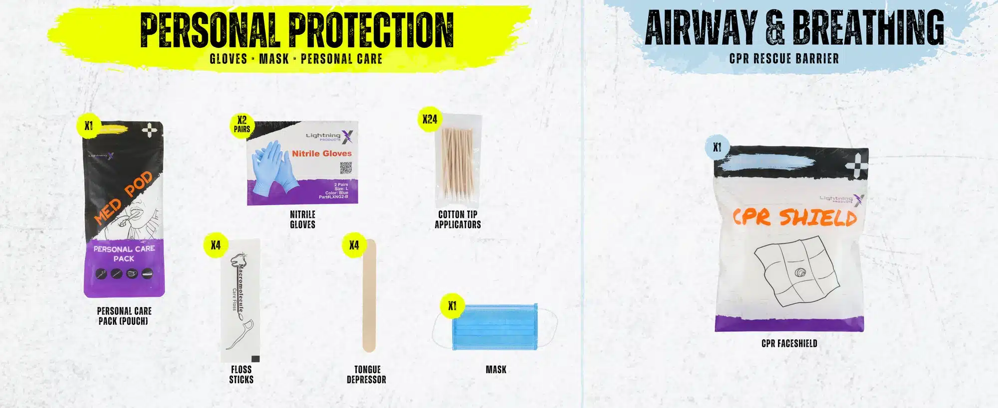 Personal protection and airway supplies in the Class A+ kit: gloves, mask, personal care, and CPR rescue barrier