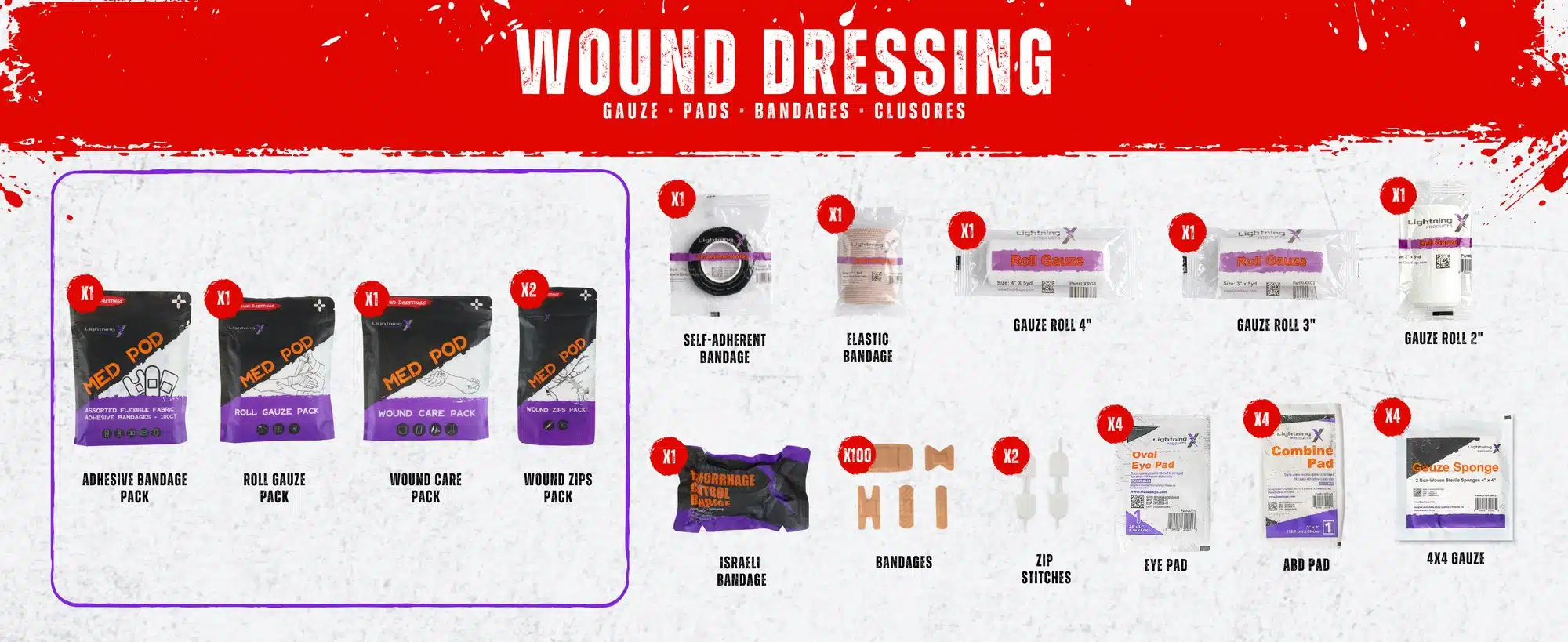 Wound dressing supplies in the Class B+ first aid kit: gauze, pads, bandages, and wound closures