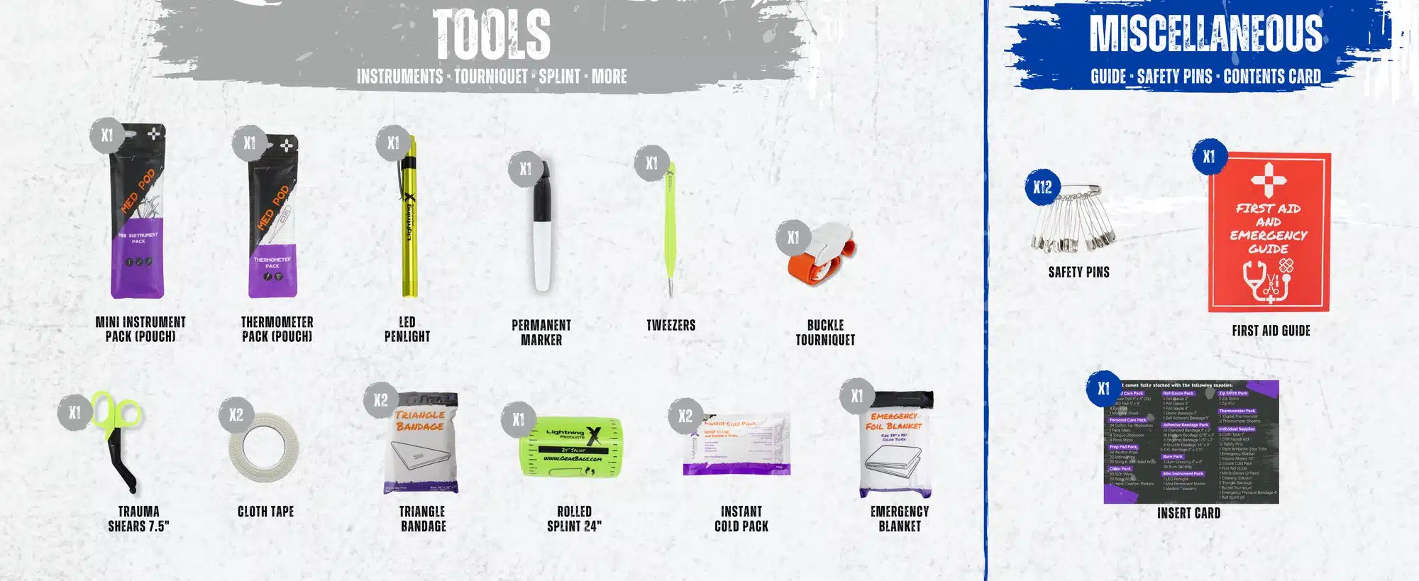 Tools and miscellaneous supplies in the Class B+ kit: instruments, tourniquet, splint, guide, safety pins, contents card