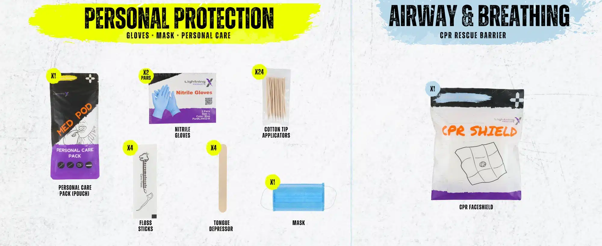 Personal protection and airway supplies in the Class B+ kit: gloves, mask, personal care, and CPR rescue barrier
