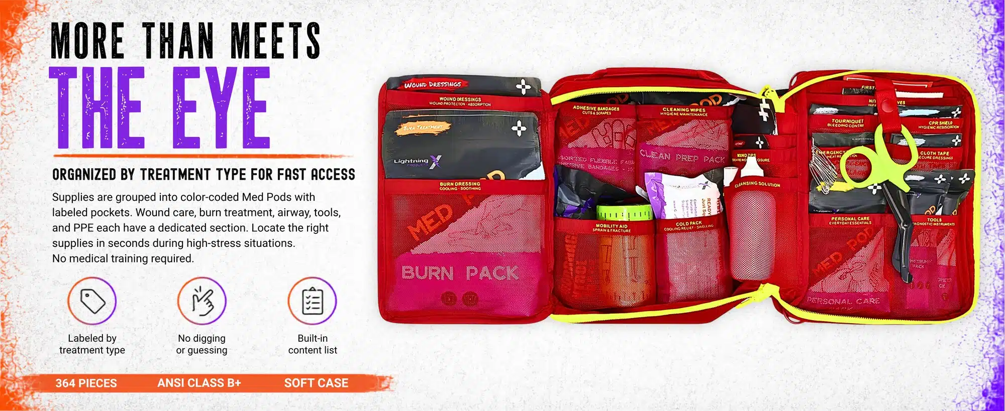Open soft-case Class B+ first aid kit showing color-coded Med Pods and trauma supplies organized by type