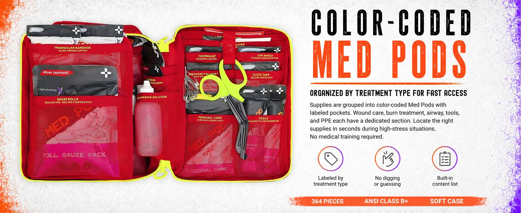 Color-coded Med Pods in the soft-case Class B+ kit, grouping supplies by treatment type for fast access