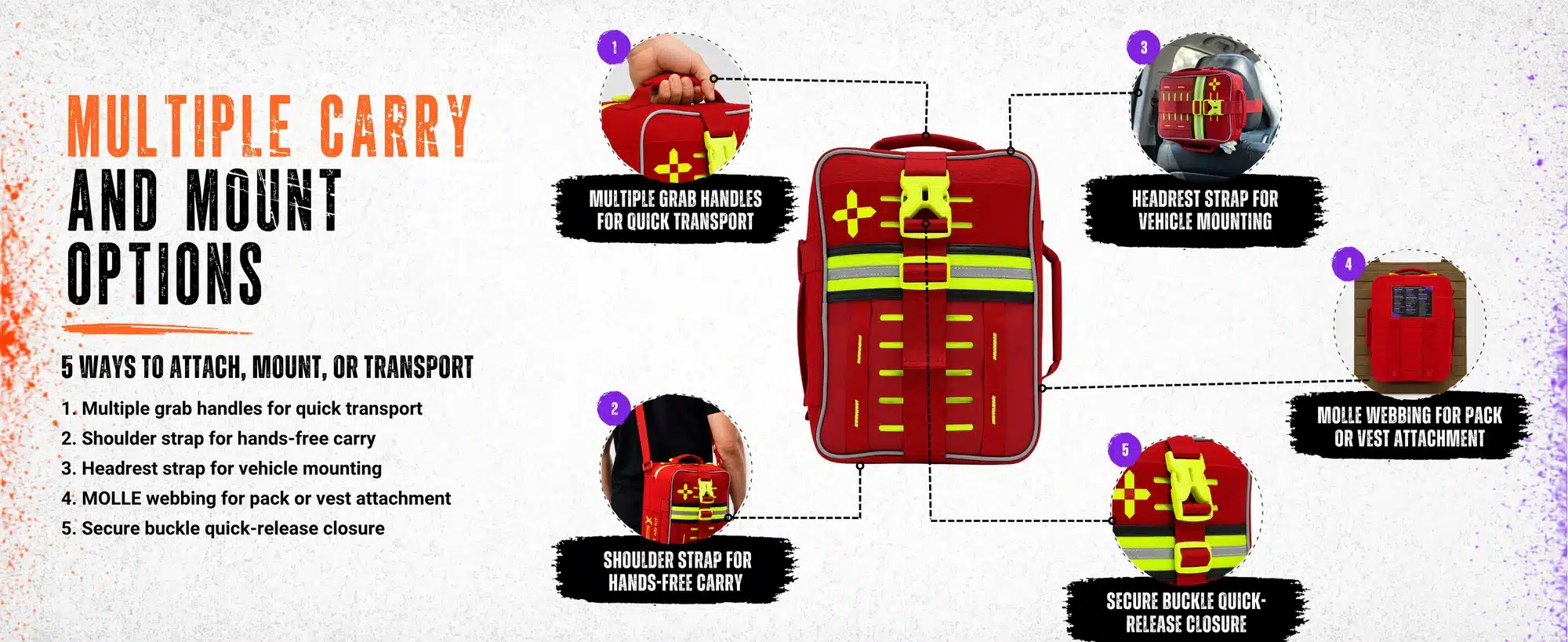 Soft-case Class B+ first aid kit with multiple carry and mount options: MOLLE, padded strap, headrest mount