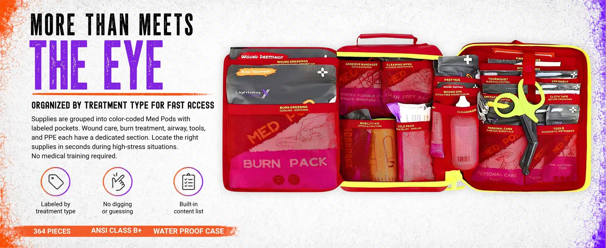 Open waterproof Class B+ first aid kit showing color-coded Med Pods and trauma supplies organized by type