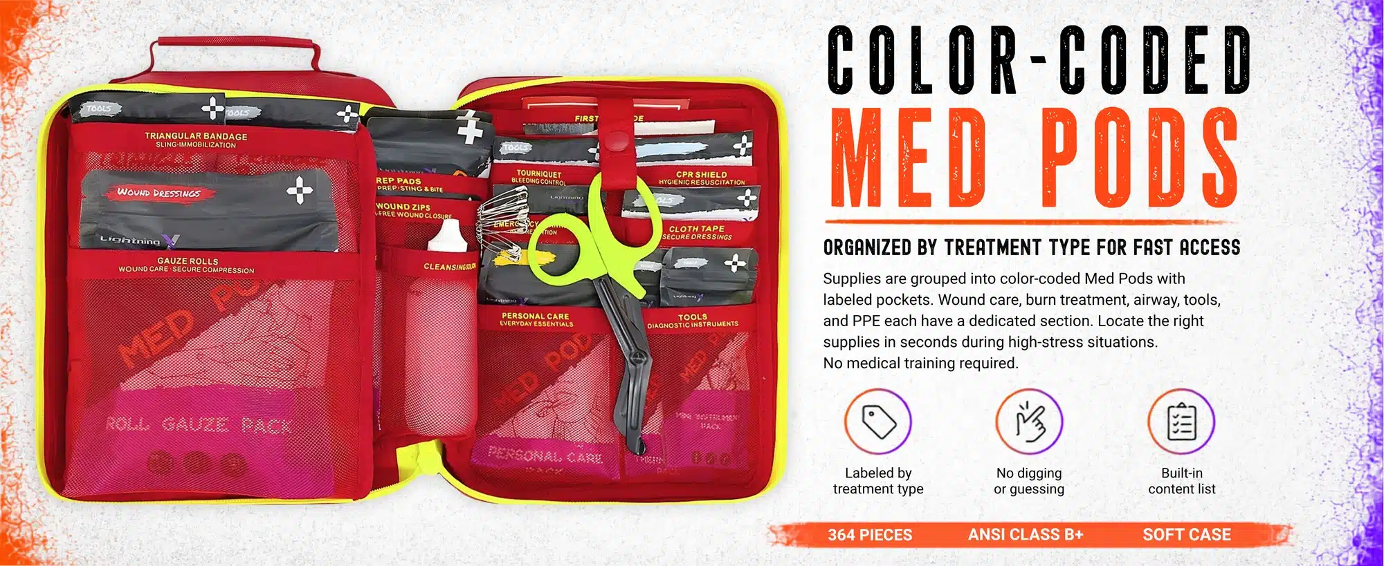 Color-coded Med Pods in the waterproof Class B+ kit, grouping supplies by treatment type for fast access