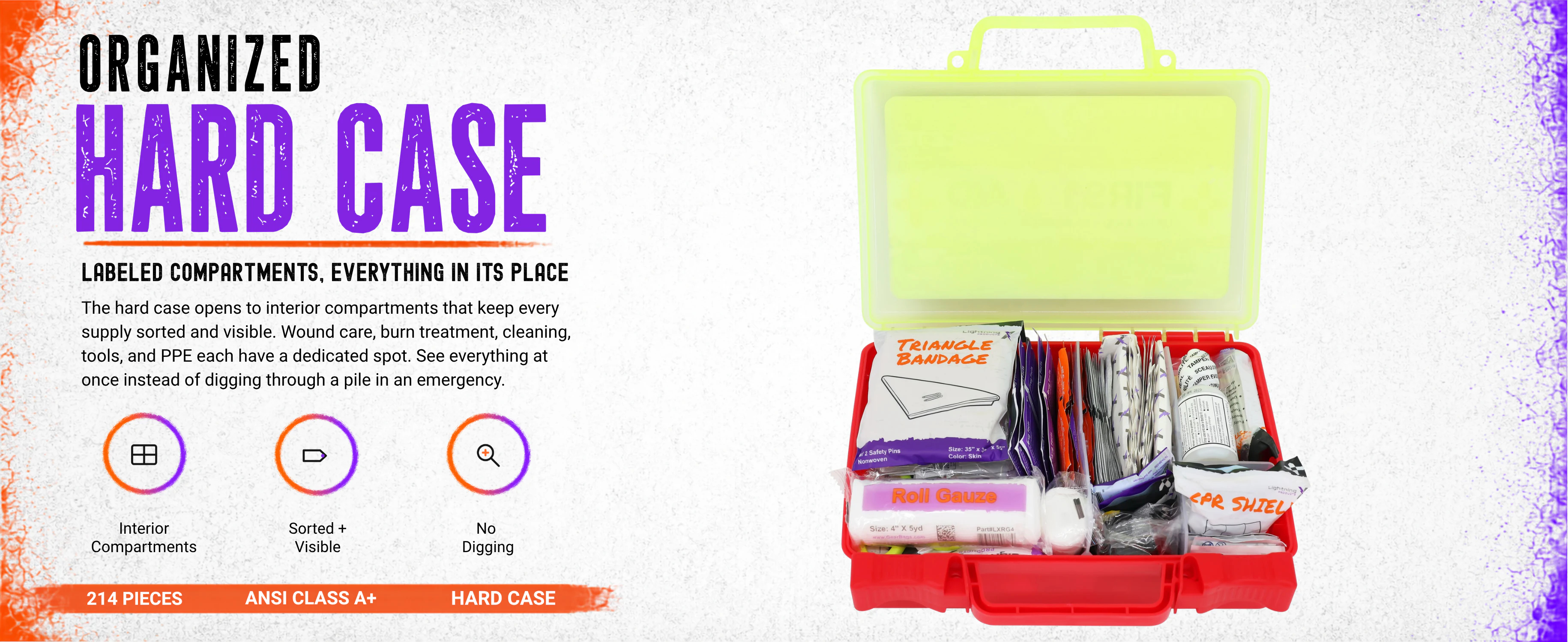 Open Class A+ hard case with labeled interior compartments keeping 214 supplies sorted and visible