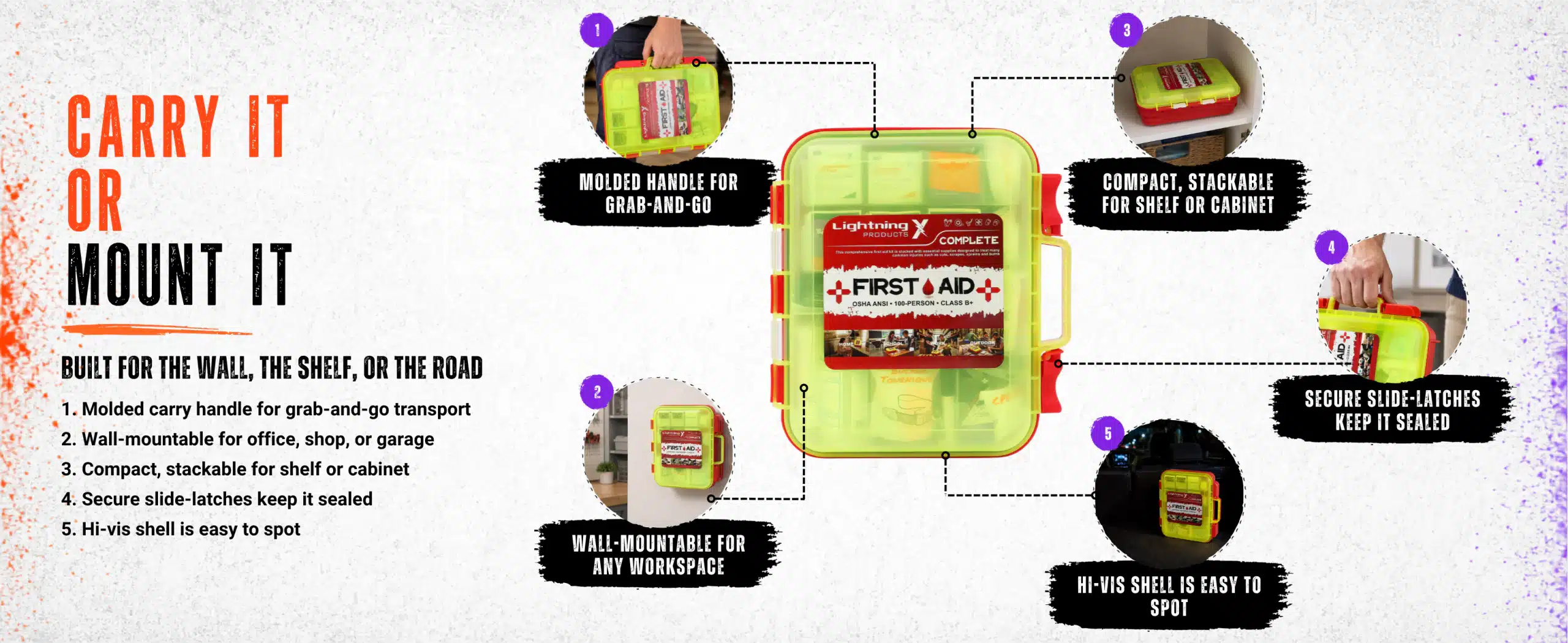 Hard case trauma kit with molded carry handle, wall-mount keyholes, hi-vis shell and secure slide latches