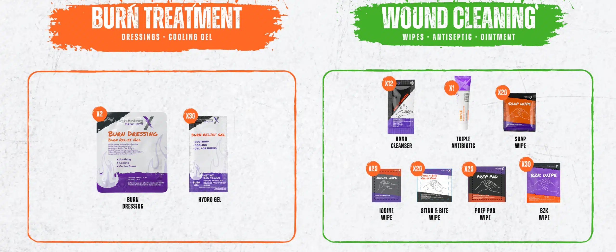 Burn and wound cleaning supplies: burn gel dressing, antiseptic and alcohol wipes, triple antibiotic, soap wipe