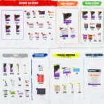 Everything inside the 364-piece Class B+ trauma first aid kit, organized by category: wound care, burn, cleaning, tools, PPE, airway and trauma gear.