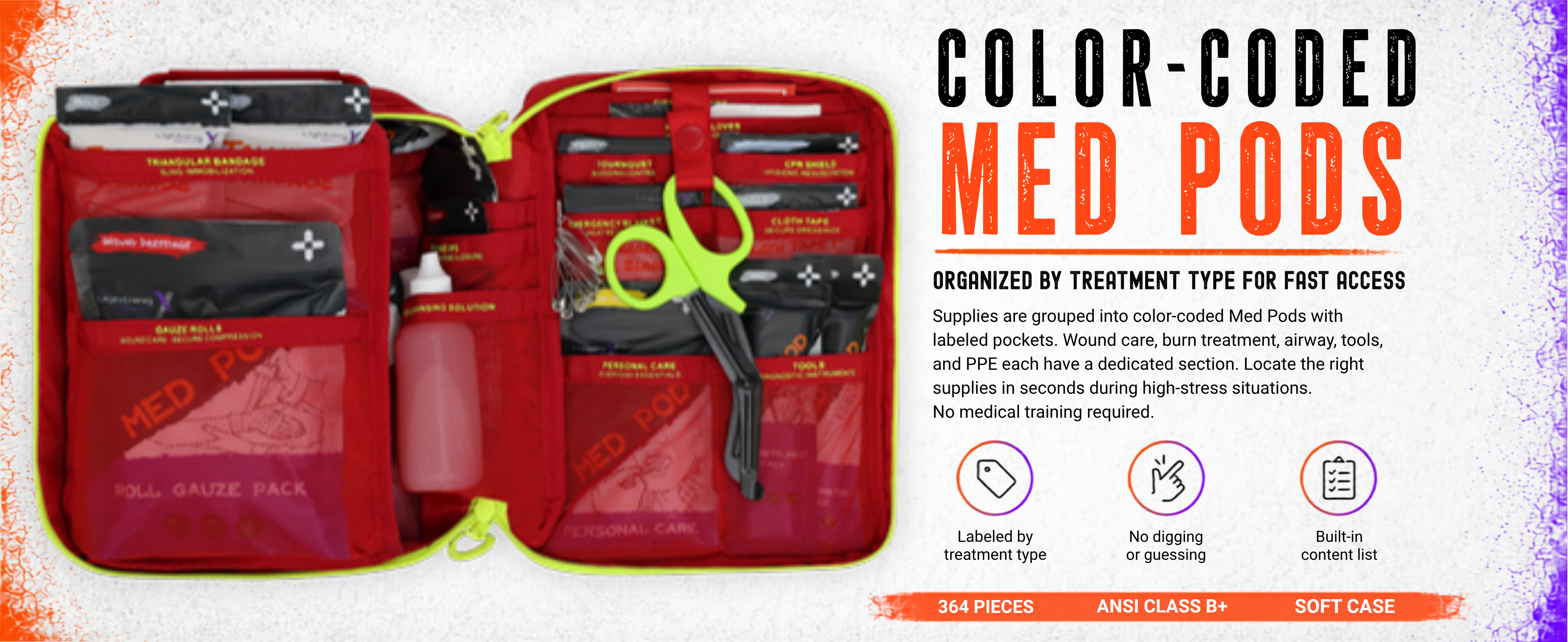 Color-coded Med Pods in the soft-case Class B+ kit, grouping supplies by treatment type for fast access
