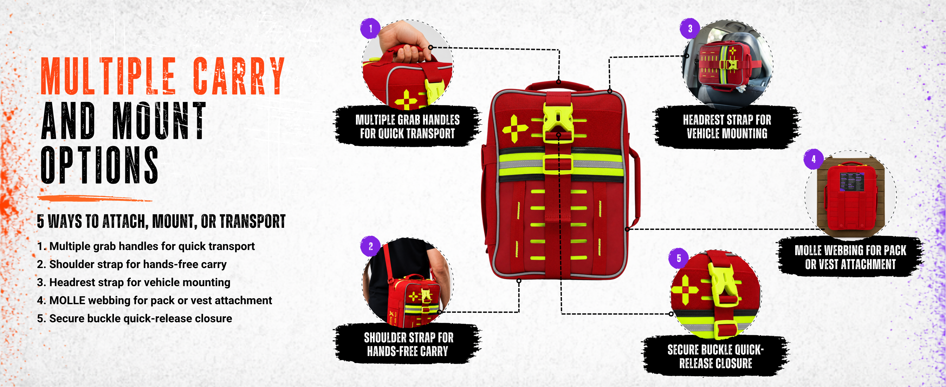 Soft-case Class B+ first aid kit with multiple carry and mount options: MOLLE, padded strap, headrest mount