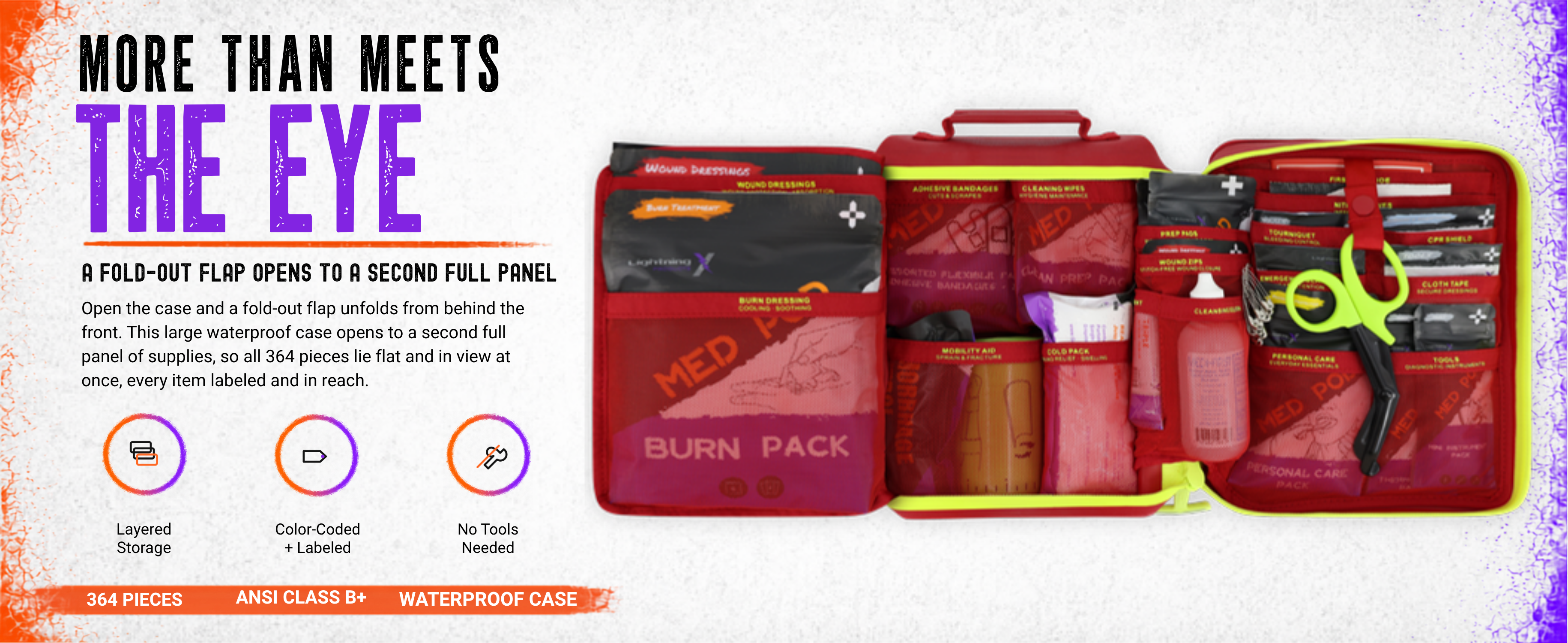 Open waterproof Class B+ first aid kit showing color-coded Med Pods and trauma supplies organized by type