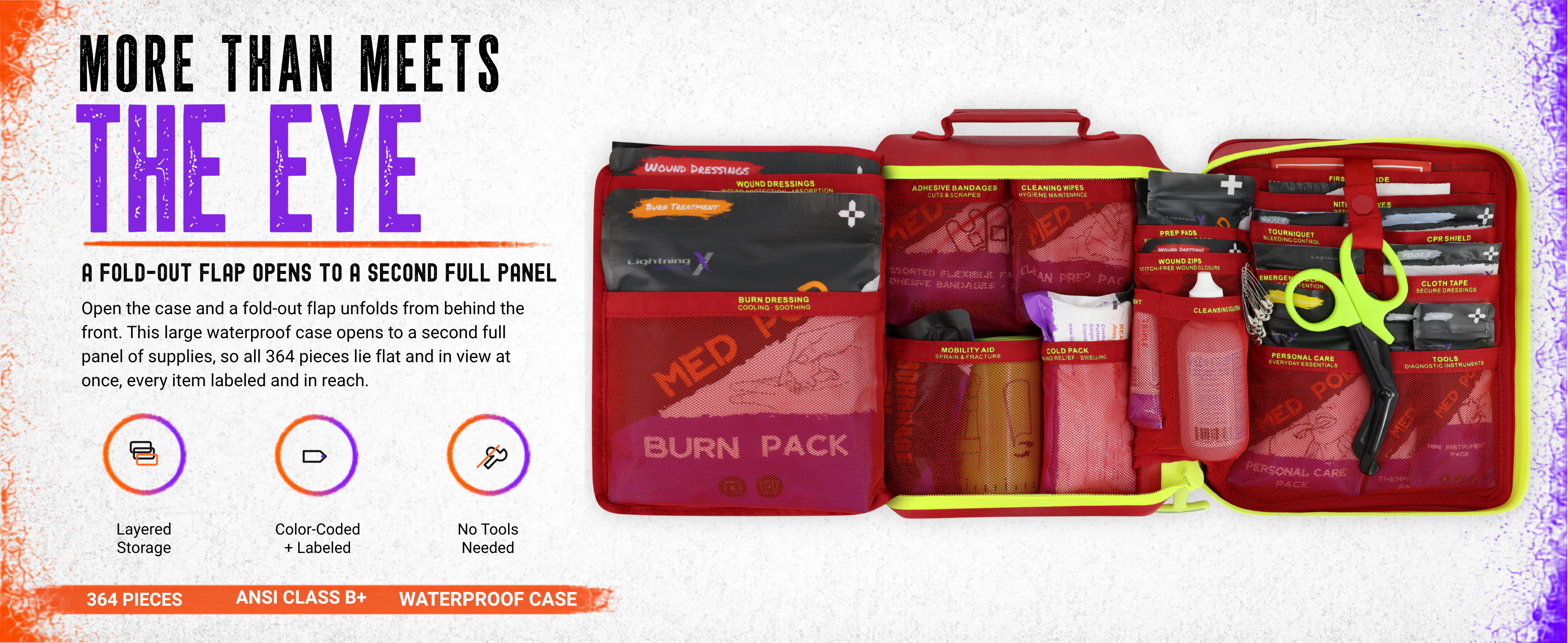 Open waterproof Class B+ first aid kit showing color-coded Med Pods and trauma supplies organized by type