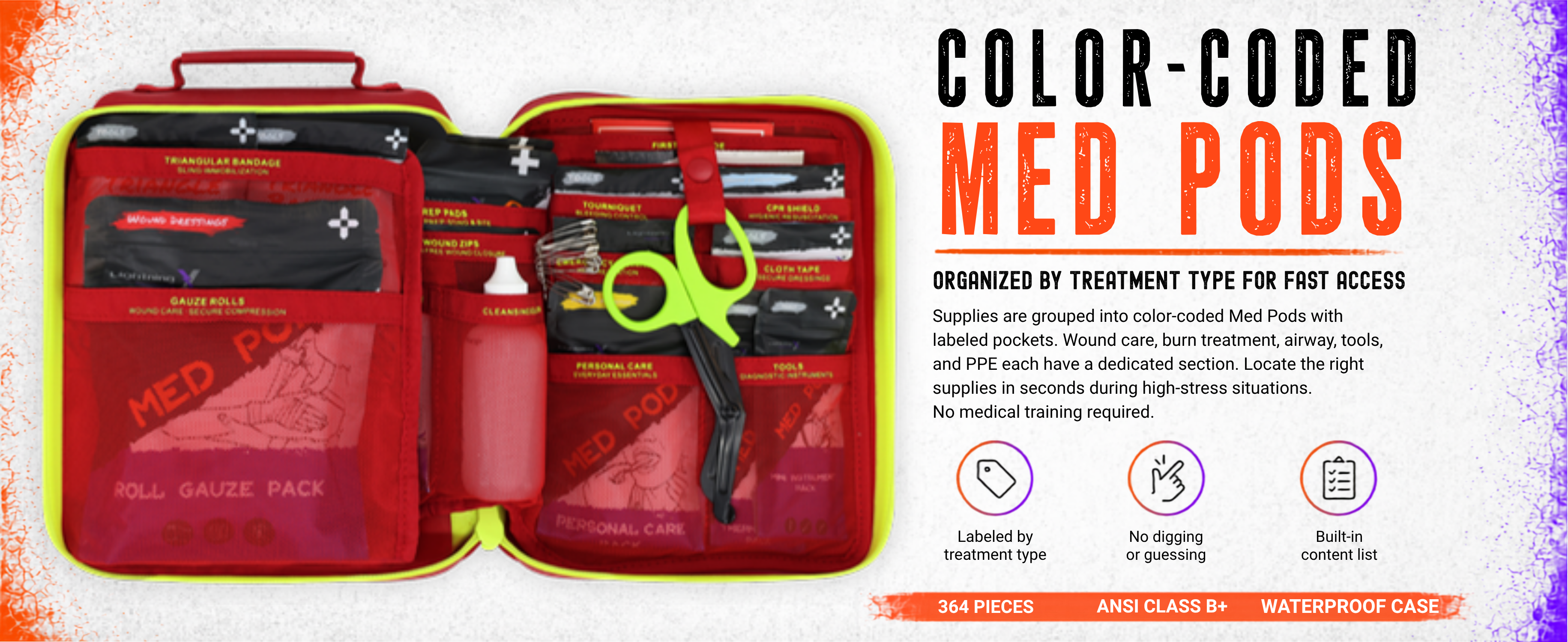 Color-coded Med Pods in the waterproof Class B+ kit, grouping supplies by treatment type for fast access