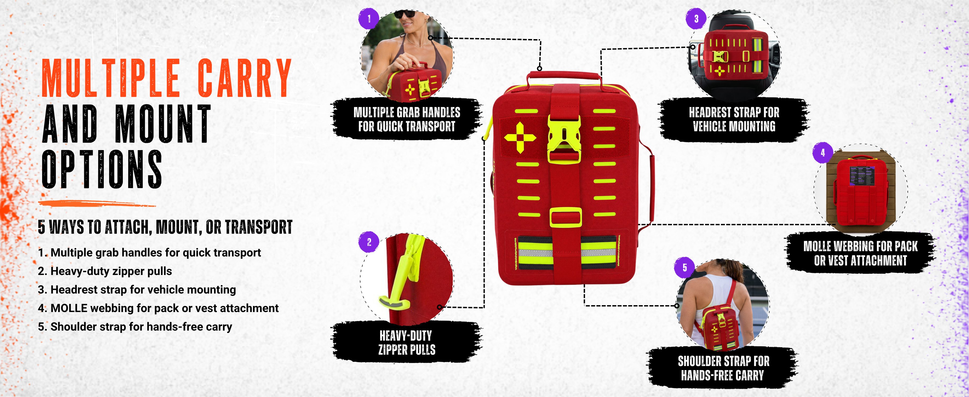 Waterproof Class B+ first aid kit with multiple carry and mount options: MOLLE, strap, carabiner, headrest mount