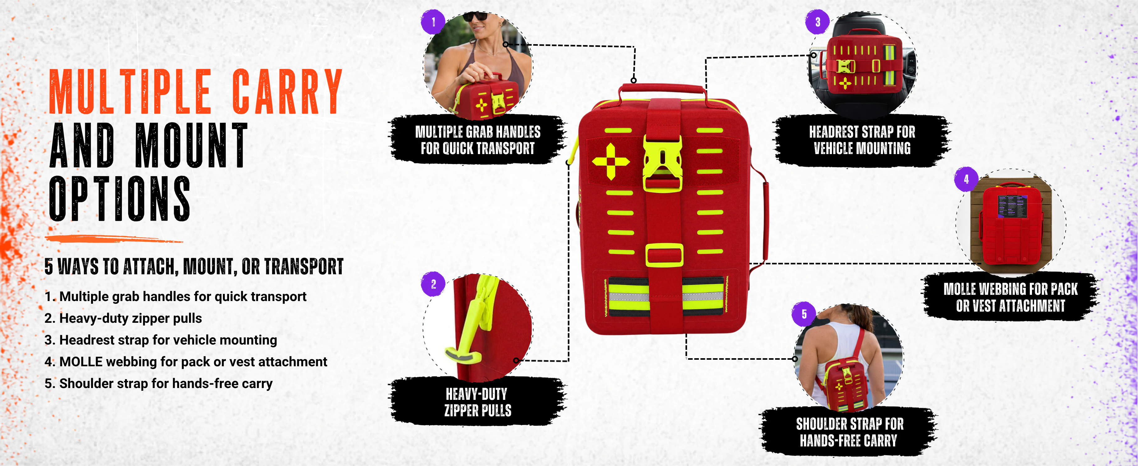 Waterproof Class B+ first aid kit with multiple carry and mount options: MOLLE, strap, carabiner, headrest mount