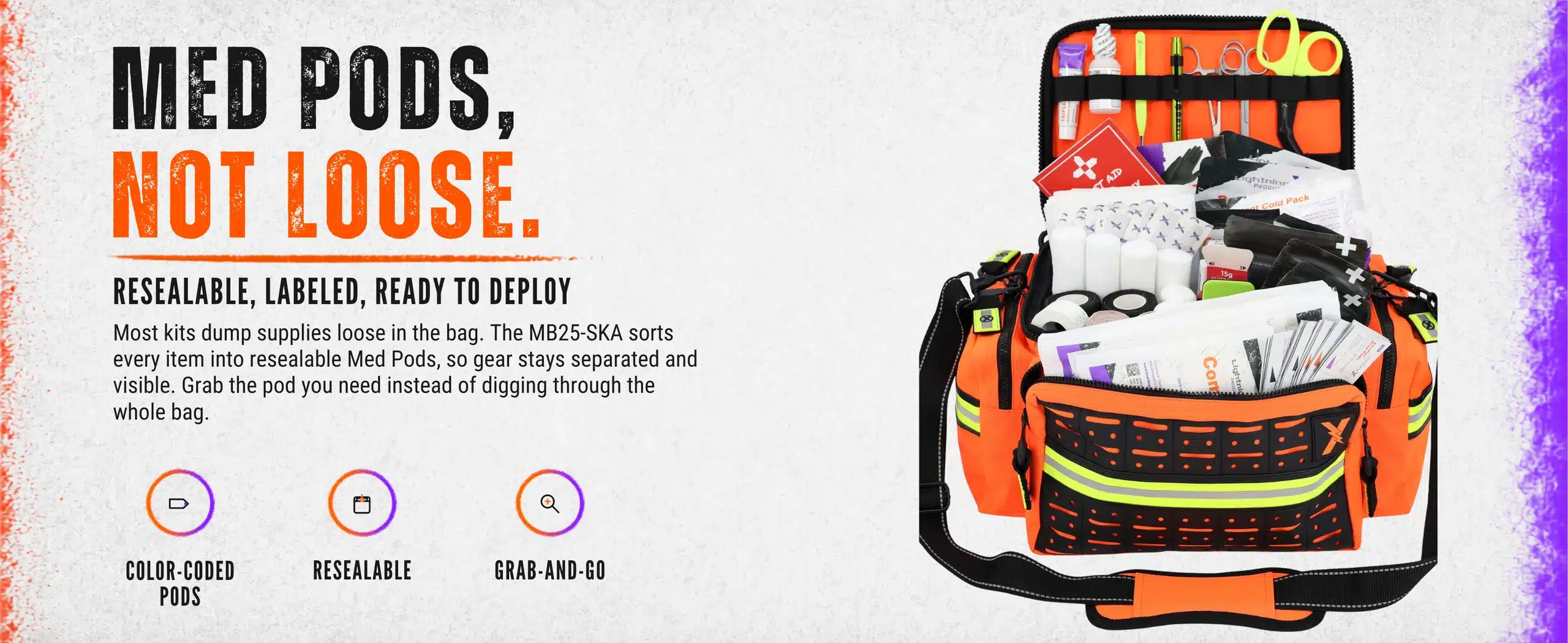 mb25-ska-02-med-pods Supplies sorted into resealable color-coded Med Pods instead of loose in the bag