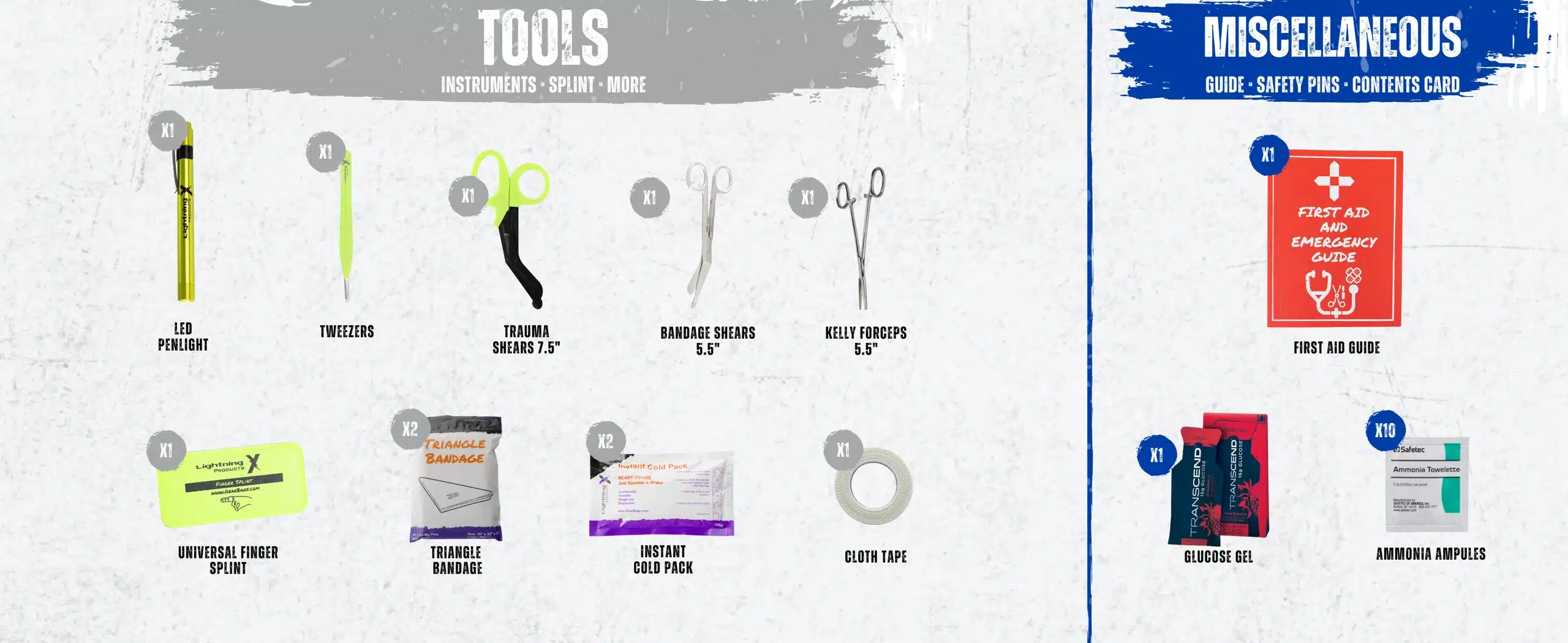 mb25-ska-03d-protection-tools-misc Tools and miscellaneous supplies: shears, penlight, tweezers and more