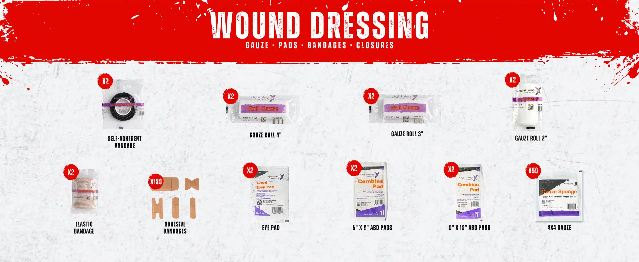 mb25-skb-03a-wound-dressing Wound dressing supplies: gauze, pads, adhesive bandages and elastic wraps