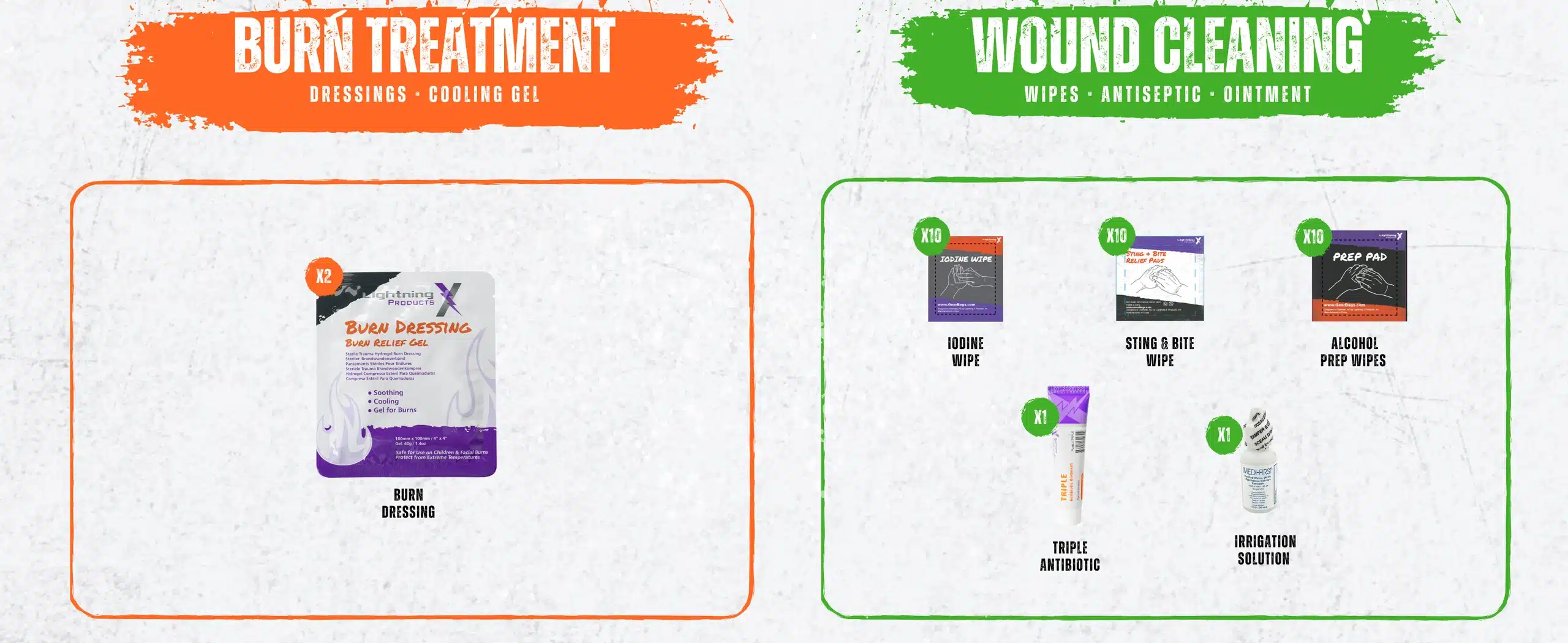 mb25-skb-03b-burn-wound-cleaning Burn treatment and wound cleaning supplies with antiseptic prep pads