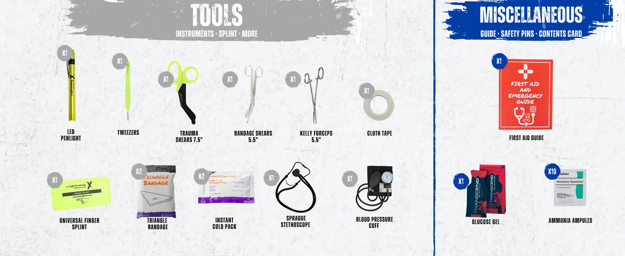 mb25-skb-03d-protection-tools-misc Tools and miscellaneous supplies: shears, penlight, tweezers and more